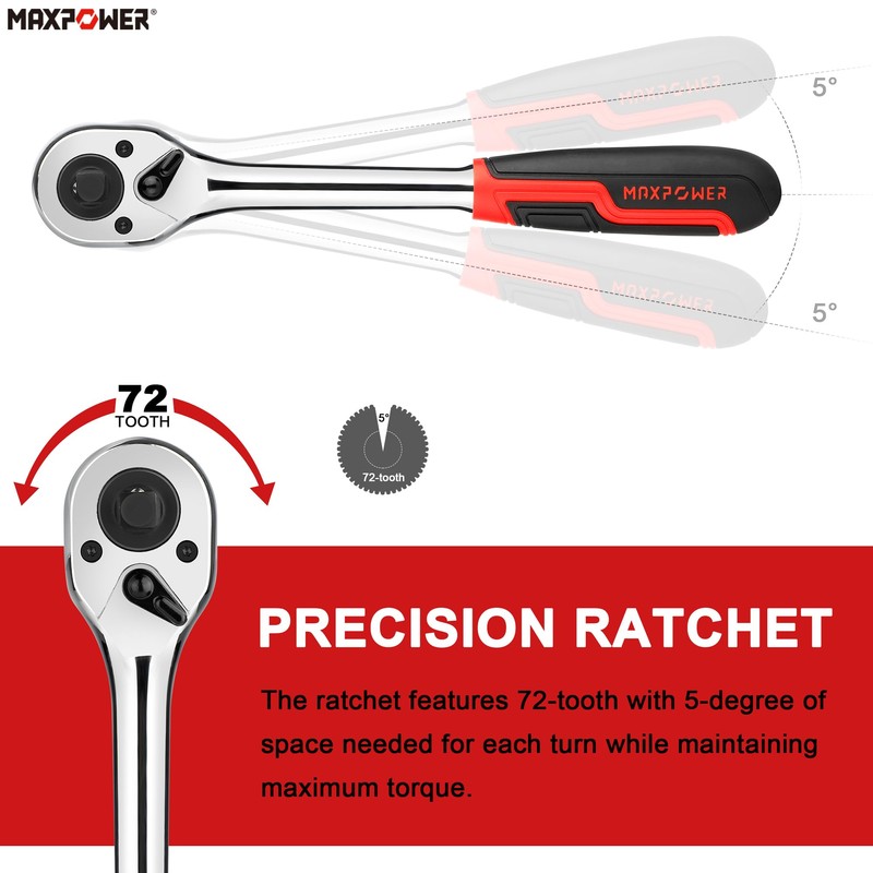MAXPOWER 3-in-1 Ratchet Handle, Multifunctional Ratchet Wrench with 1/4", 3/8"