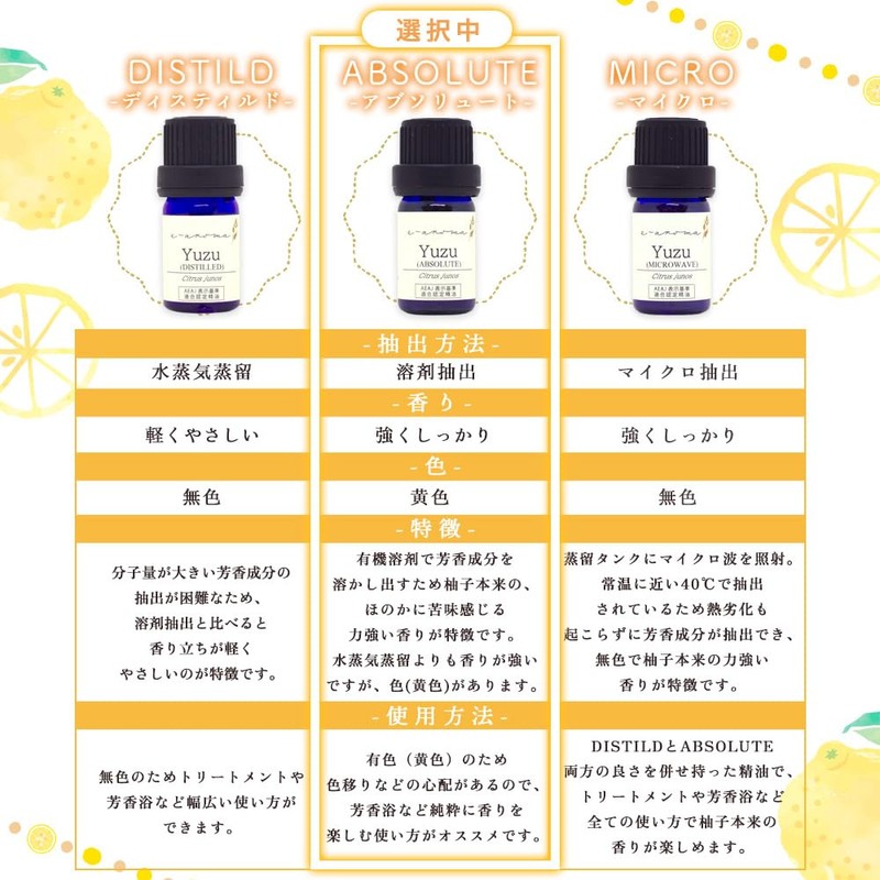 Yuzu ABSOLUTE e-aroma Essential Oil, Essential Oil, Aroma Oil (0.2