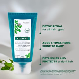 Anti-Pollution Protective Conditioner Aquatic Mint 150 ml