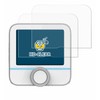 BROTECT Screen Protectors for Bosch Smart Home 230 V (Room