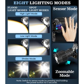 MoKo 150000 Lumen Rechargeable Headlamp - 60H Long Battery Life Detachable, 8 Modes Super Bright 50W Bulb IP68 Waterproof 90° Adjustable Sensor Headlight for Outdoor Camping Fishing Running Hunting