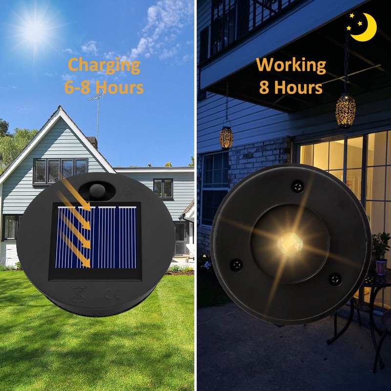 Solar Replacement Lid 7 cm for Solar Light Outdoor Lanterns,