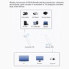 HD Multimedia Interface Transmitter Receiver Support 5GHz 1080P Plug and