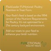 FLOCKLEADER Shine, Functional Poultry Treats for Skin and Feather Support,
