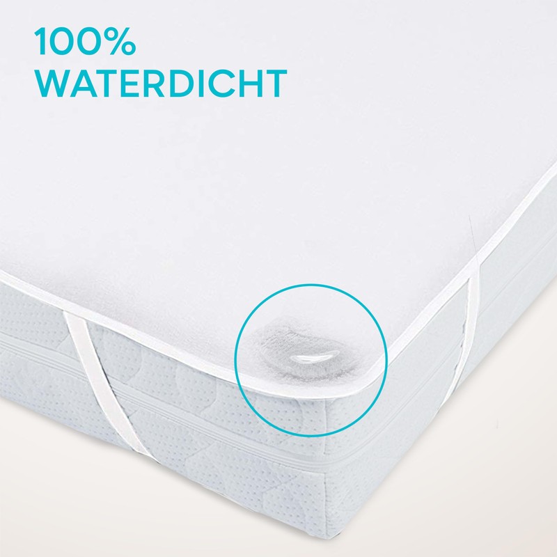 Waterproof Mattress Protectors – Mattress Protector 80 x 200 cm