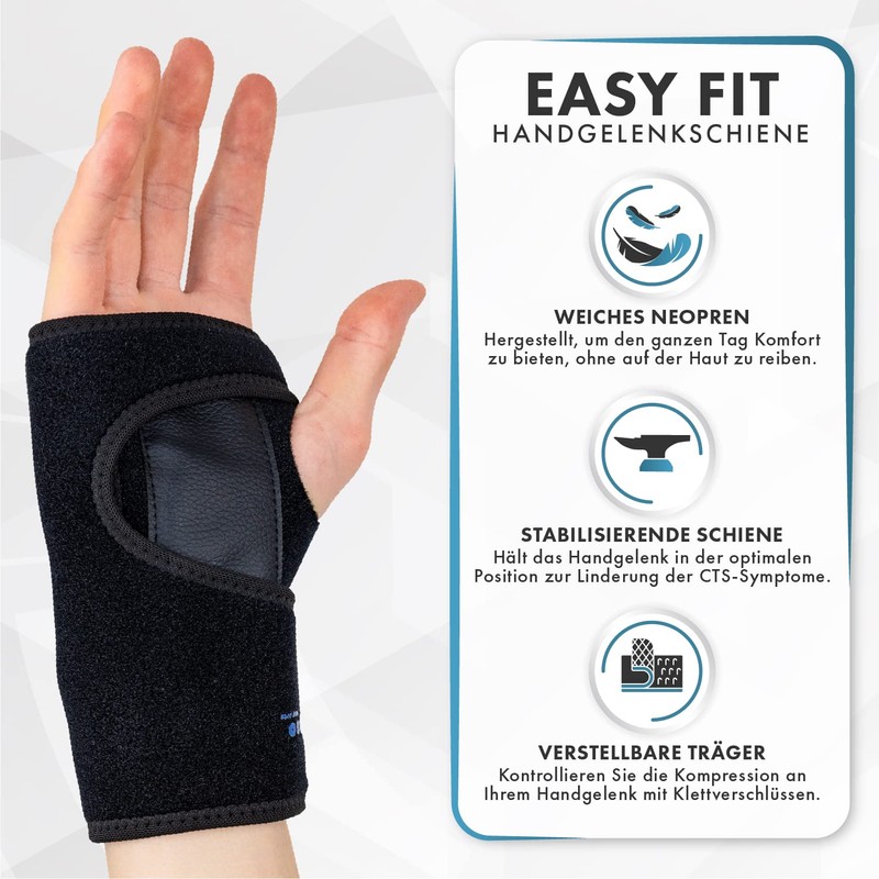 Actesso Easy Fit Wrist Splint - Support for Tendonitis, Sprains,