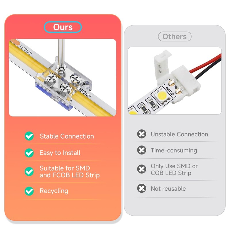 SEZO 10Pcs 2PIN 8mm LED Connectors Kit Transparent Solderless Strip