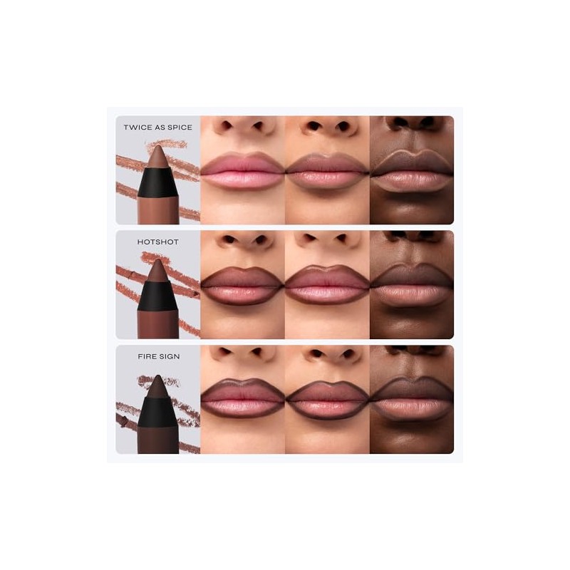 Milani Keep It Full Plumping Lip Liner, Twice As Spice