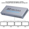 KVM Switch 4 Input 1 Output 4 Port HighDefinition Multimedia