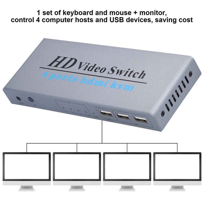 KVM Switch 4 Input 1 Output 4 Port HighDefinition Multimedia