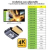 NFHK Virtual Display Adapter 4K HDMI 1.4 DDC EDID Dummy