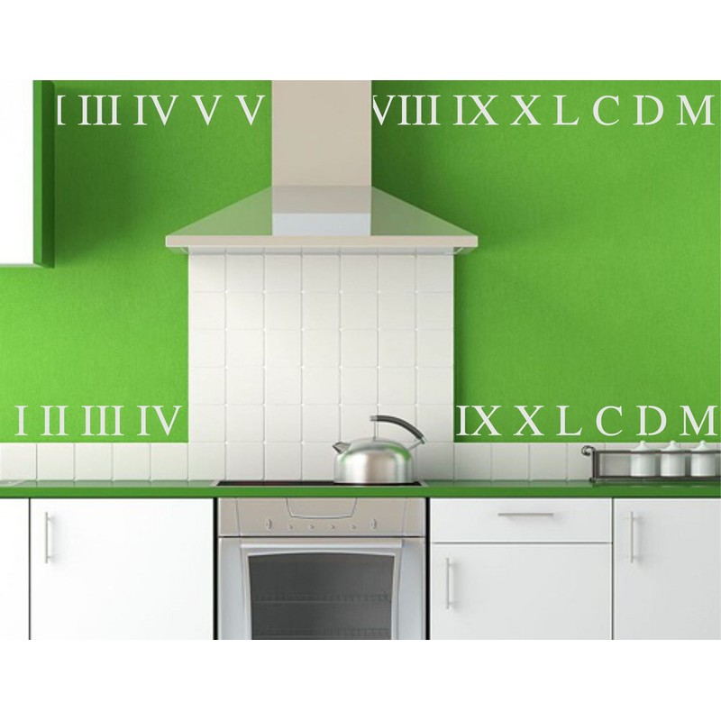 Roman Numerals Stencil 3/4" Reusable Small Roman Numerals