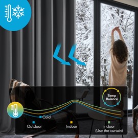 Deconovo Thermal Insulated Window Treatment Hand Made Curtain Ring Top Blackout Curtain for door 52"x 84" Dark Grey 1 PANEL