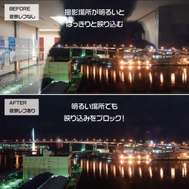 Night View Level, Anti-Glare, Double-Sided Reflex Board, Night Scene Photography, Anti-reflection, Perforated, Hole Type, Double-sided Type, Black, Silver, Folding, Video Shooting