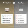 DandyMen Beard Butter – Deep Hydration and Styling Control with