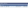 Blue Print ADG08595 1 Pc Link Rod with Locking Nuts