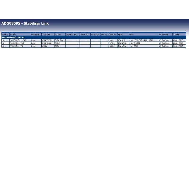 Blue Print ADG08595 1 Pc Link Rod with Locking Nuts