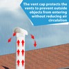 Innconee 3 Inch Radon Vent Cap for Schedule 40 Pipes