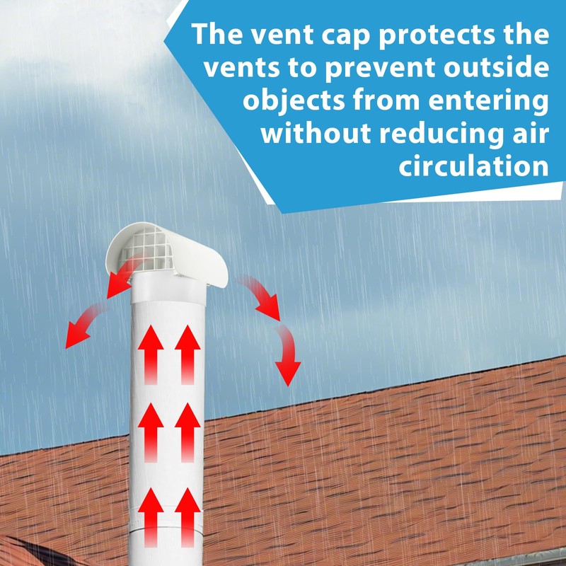 Innconee 3 Inch Radon Vent Cap for Schedule 40 Pipes
