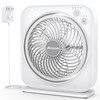 AMACOOL Table Fan, 12 inch Box Fan with 3 Adjustable