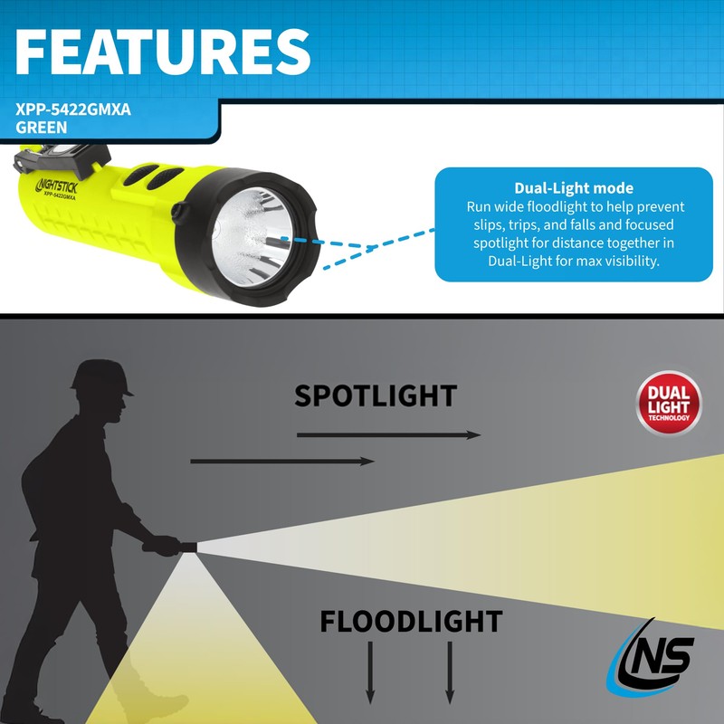 Nightstick XPP-5422GMXA Intrinsically Safe Dual-Light Flashlight w/Magnets - 3 AA