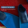Sporti Essential Floating Swim Fins (Color) - Toddler 11-12 (YellowGreen)