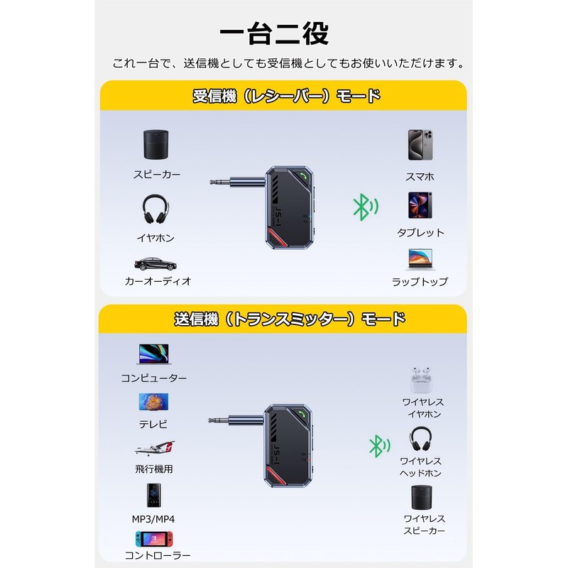 Bluetooth Transmitter TV - Bluetooth 5.4 Transmitter & Receiver, 2-in-1