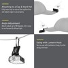 Claymore Capon 80C (Tan) - LED Rechargeable Clip-On Cap Headlamp,