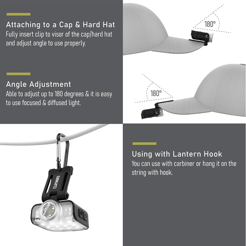 Claymore Capon 80C (Tan) - LED Rechargeable Clip-On Cap Headlamp,
