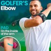 NativoDex Tennis Elbow Support Strap for Men & Women, Golfers