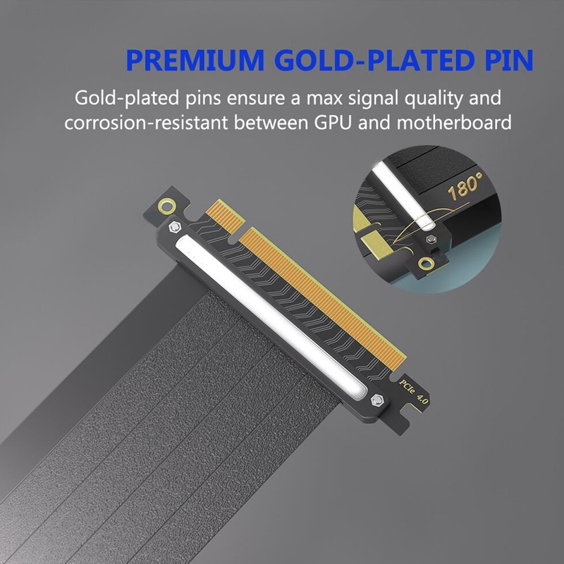 PCIe 4.0 X16 GPU Riser Cable 16X Flexible Cable High