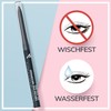 Manhattan Endless Stay Waterproof Gel Eyeliner