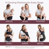 Momcozy Baby Carrier with Hip Seat, 2-in-1 Forward-Facing Carry for