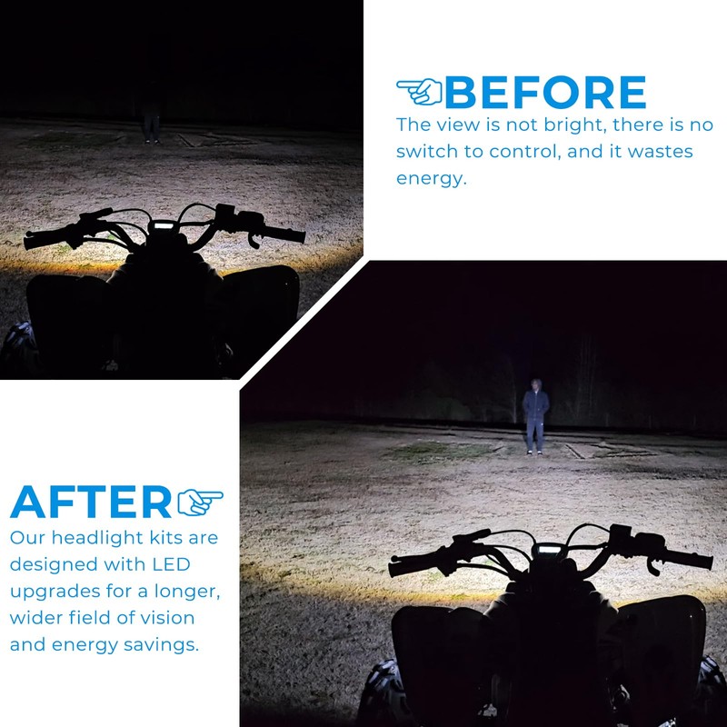 AUTOVIC Left & Right Headlight Kit for 2016-2024 Yamaha Raptor