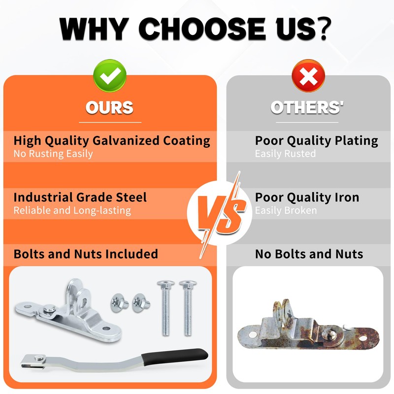 LONFFERY Cargo Trailer Cambar Cam Bar Lock, Trailer Door Latch