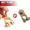 CZC AUTO Battery Terminals Solid Brass Clamps Connectors with Color