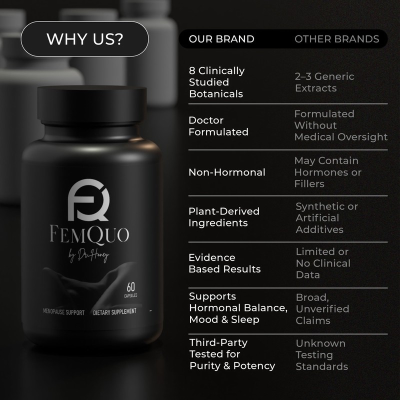FemQuo by Dr. Honey Menopause & Perimenopause Support for Women