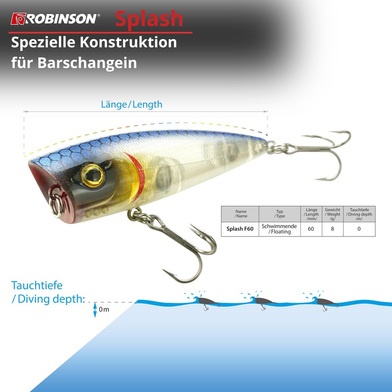 Robinson Fishing Lure for Bass and Pike - Wobbler 60