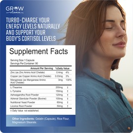 Dr. Berg’s Adrenal Stress Advanced Formula - Reduce Stress & Anxiety Relief NEW