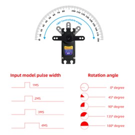 RCmall 35kg IP68 Waterproof RC Servo Motor Digital Servo 7.4V 180/270 Degree High Torg Steel Helical Gear with 25T Servo Arm for 1/8 1/10 Car (270 Degree)