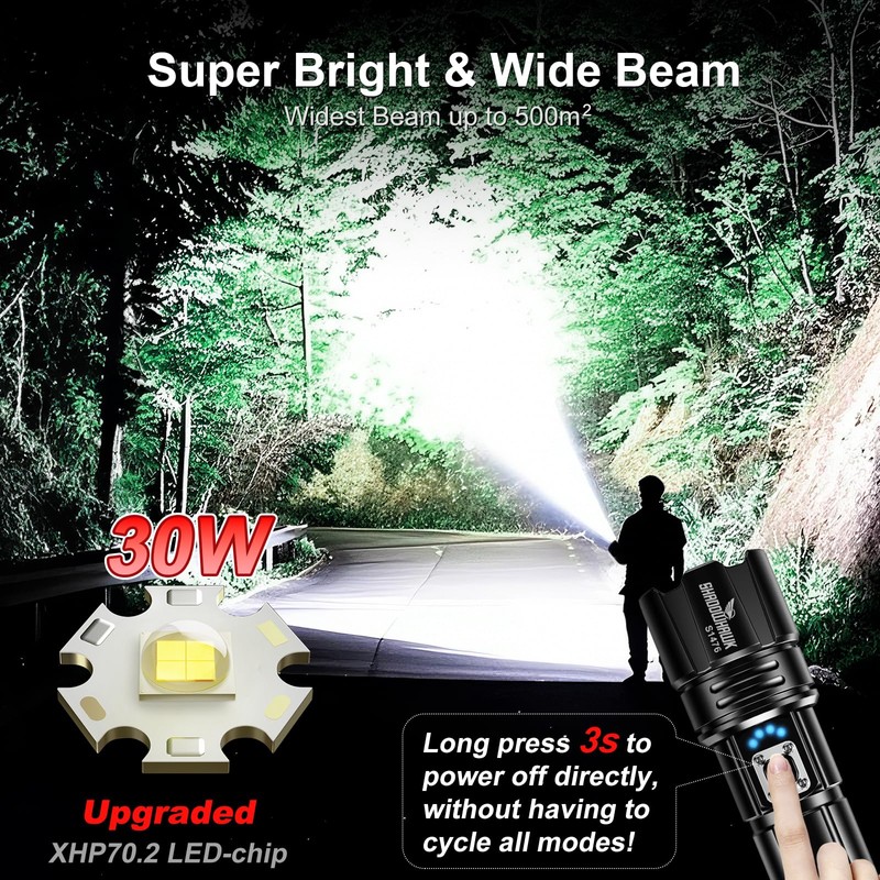 Flashlight 20000 High Lumens Rechargeable - 30W Super Bright LED