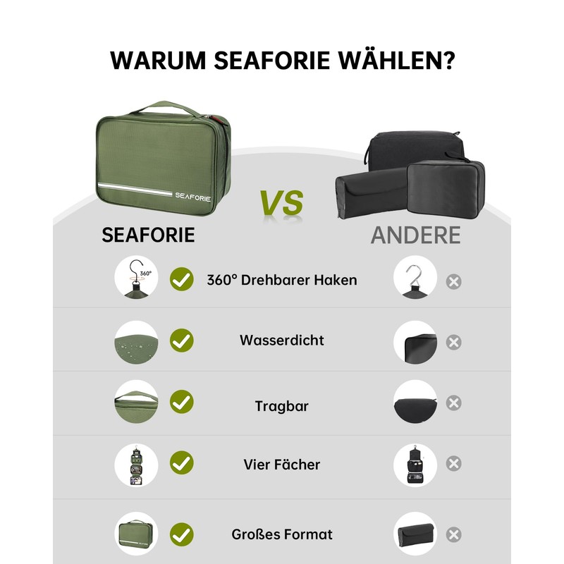 Seaforie Toiletry Bag, Army Green, Modern