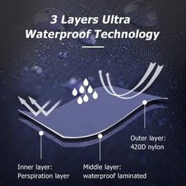 Lifetooler Gaiters for Women Gators for Hiking Men, Waterproof Snow Gaiters Hiking Accessories 500D Anti-Tear Nylon Material for Walking Running Trekking Cycling Golf