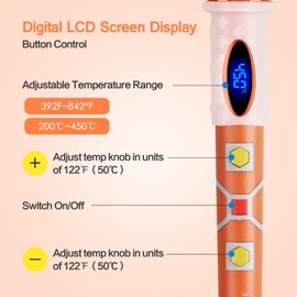 Soldering Iron Kit Electronics, 60W Soldering Welding Iron Tools with ON-Off Switch, 5pcs Soldering Iron Tips, Solder Sucker, Soldering Iron Stand, Tweezers, Solder Wire, Wire Cutter, PU Carry Bag