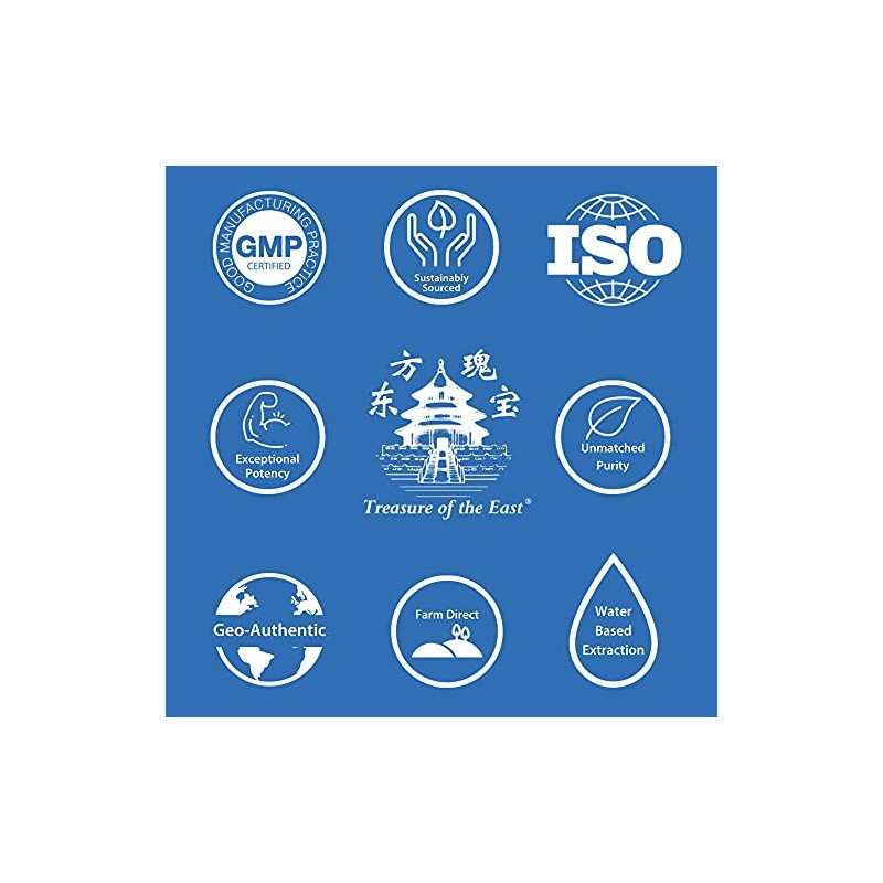 Indigo - Qing Dai Capsules (1:1 Herbal Extracts, 100 Capsules)