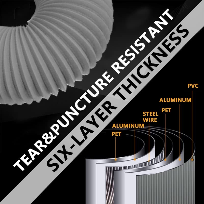 TEAIERXY 4 Inch 25ft Dryer Vent Hose,Flexible Insulated Air Ducting,Vent