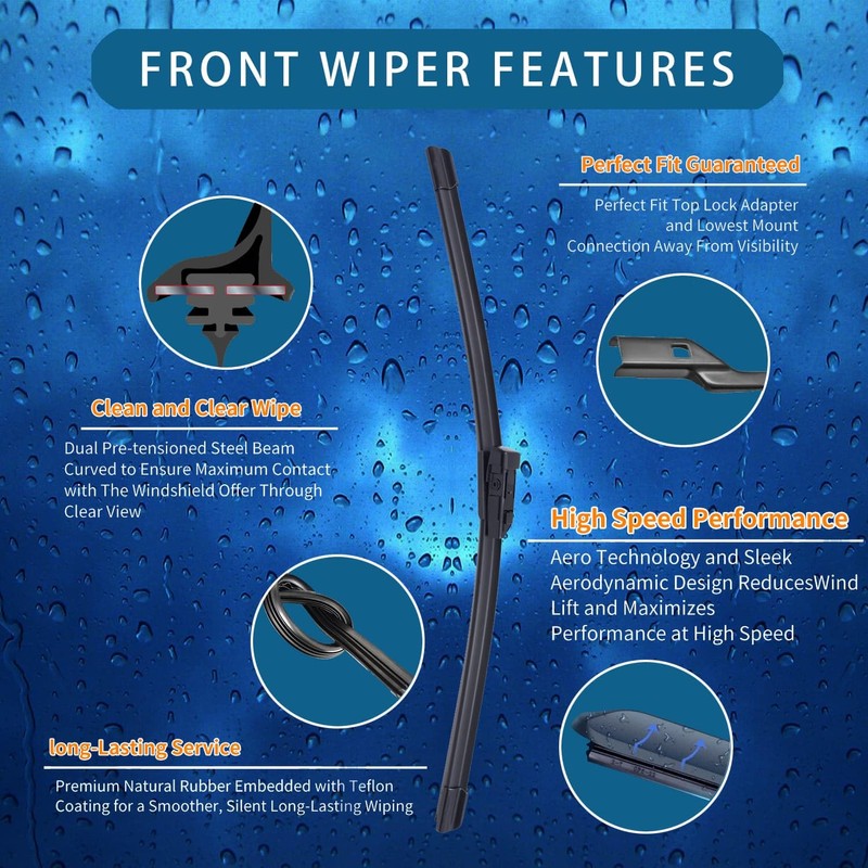 CLEARGO Windshield Wiper Blades for 2022 2023 2024 2025 Honda