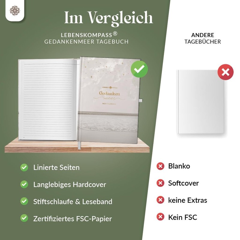 Lebenskompass® Gedankenmeer - Thought Diary "Peace" - Diary for Adults