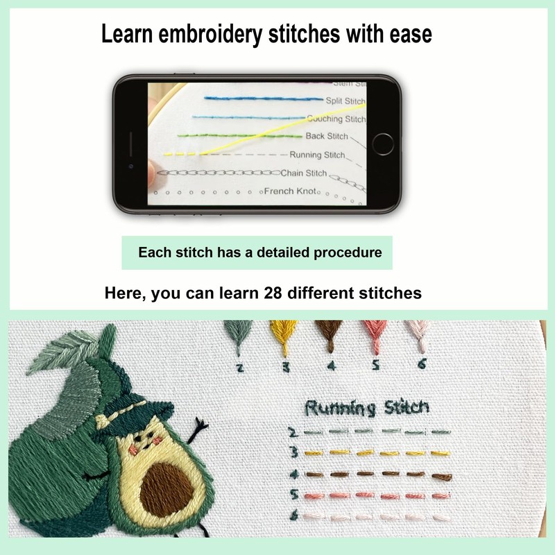 Myfelicity 3 Embroidery kit for Beginners, Embroidery Starter Kits to