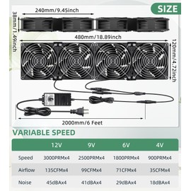 Wathai 120mm x 4 Dual Ball Computer Fan 110v - 240v with Variable Speed Control,for,Garage Attic Window Exhaust,GPU Mining Rig,Server Rack,AV Cabinets,Home Theater Cooling